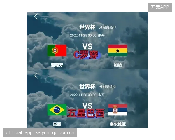 加拿大进入世界杯高关注组，分组复杂度提升
