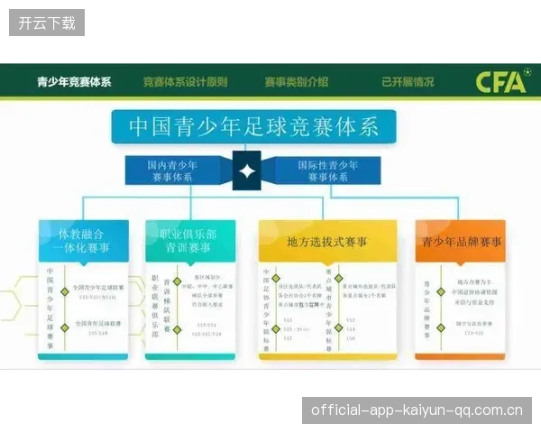巴塞罗那通过短传不断寻找突破点，体系更完整的现代足球启示